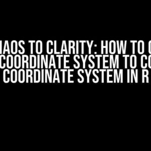 From Chaos to Clarity: How to Convert Image Coordinate System to Correct Coordinate System in R